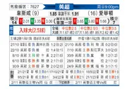 [英超] 西汉姆联 - 埃弗顿