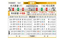 [德甲] 沃尔夫斯堡 - 柏林赫塔