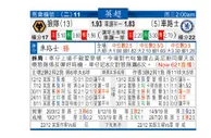 东方拆局(英超)