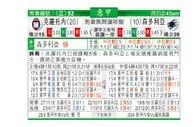 东方拆局(意甲)