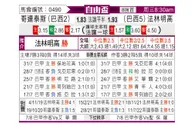 [自由杯] 科林蒂安 VS 弗拉门戈