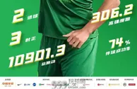 足球网报：本轮最佳｜中超第16轮五佳球、五佳扑救出炉！国安U23新星最佳球员