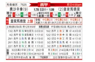 [西甲] 奥萨苏纳 VS 皇家马德里