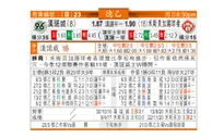 东方拆局(德乙)