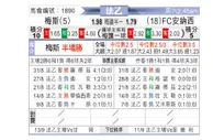 [法乙] 梅斯 VS 安尼茨