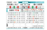 [欧会杯] 阿克托比 VS 圣格奥尔基塞普西
