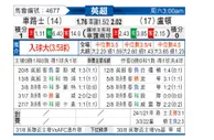 [英超] 切尔西 VS 卢顿