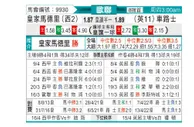 [欧冠杯] 皇马 - 切尔西