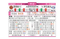 东方拆局(挪超)