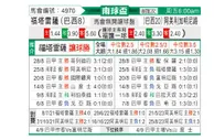 [南球杯] 福塔雷萨 VS 米内罗美洲