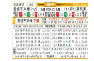 [德甲] 云达不莱梅 VS 拜仁慕尼黑