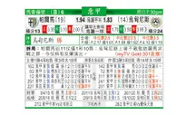 东方拆局(意甲)