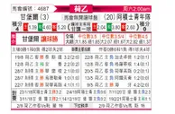 [荷乙] 坎布尔 VS 阿贾克斯青年队
