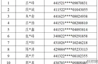999资讯：多地公安喊话犯罪嫌疑人，尽快投案自首，争取从宽处理