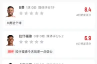 吧友赛后神评 | 桑乔跑的比我奶奶还慢！虎啸深山林 没你真不行！