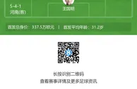 南通支云vs河南首发：四外援PK三外援，王上源出战、39岁汪嵩先发