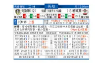 东方拆局(英超)
