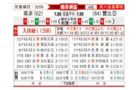 [南非联杯] 南非 - 赞比亚