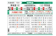 [瑞典超] 瓦纳默 VS 哥德堡