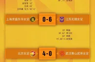 2023女足锦标赛第1轮赛果：U20女足3-2浙江，武汉1-0山东