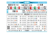 [法甲] 洛里昂 VS 马赛