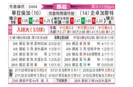 [挪超] 瓦勒伦加 - 斯托姆加斯特