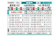 [欧洲杯] 卢森堡 - 斯洛伐克