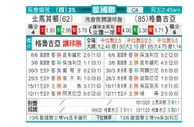 [欧国联] 北马其顿 VS 格鲁吉亚