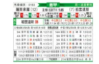 [意甲] 萨索洛 VS 尤文图斯