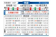 [英超] 利物浦 - 伯恩茅斯