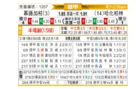 [德甲] 门兴格拉德巴赫 VS 柏林赫塔