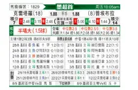 [墨西联] 克雷塔罗 VS 普埃布拉