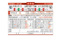 东方拆局(澳職)
