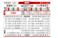 [西甲] 吉罗纳 - 瓦伦西亚