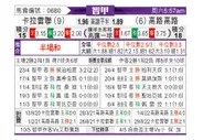 [智利甲] 尤尼昂 VS 科洛科洛