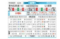 [法甲] 斯特拉斯堡 VS 朗斯