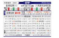 [巴西甲] 帕尔梅拉斯 VS 米内罗美洲