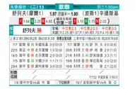 [欧冠杯] 谢里夫 VS 萨连斯基