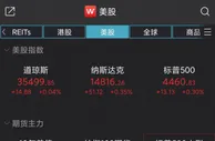 道指、标普500指数再创新高 中概股开心汽车涨超9%