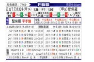[巴圣锦标] 巴甘蒂诺 VS 圣保罗