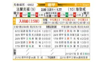 [德甲] 法兰克福 - 海登海姆
