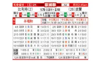 [欧国联] 比利时 VS 波兰