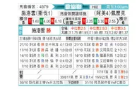 [欧会杯] 布拉迪斯拉发 VS 叶里温凤凰