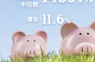 2021上半年全国居民人均可支配收入17642元