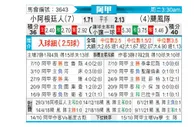 [阿甲] 阿根廷青年人 VS 飓风队