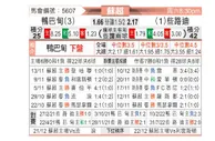[苏超] 阿伯丁 - 凯尔特人