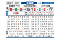 [英锦赛] 维尔港 - 克鲁