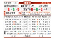 [澳超] 西悉尼流浪者 - 悉尼FC