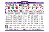 [智利甲] 帕莱斯蒂诺 VS 科金博