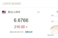 人民币对美元中间价下调216个基点 1美元对人民币6.6766元